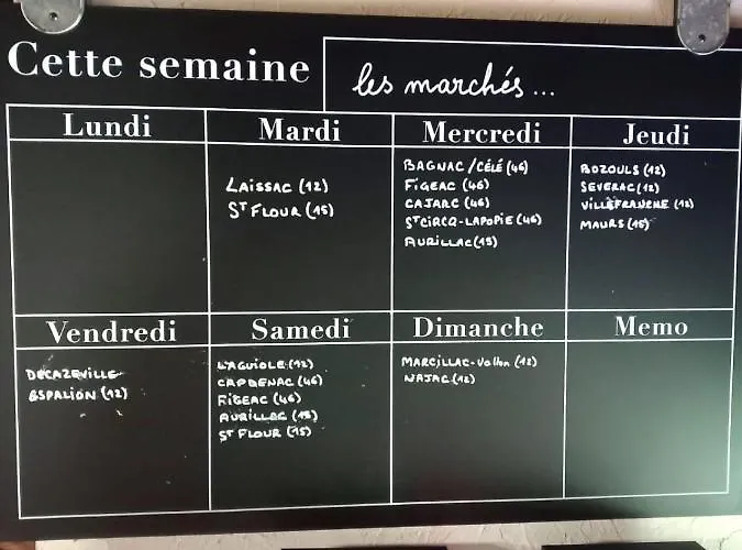 Cedres Bleus De Joany Chez Nathalie 3* Viviez